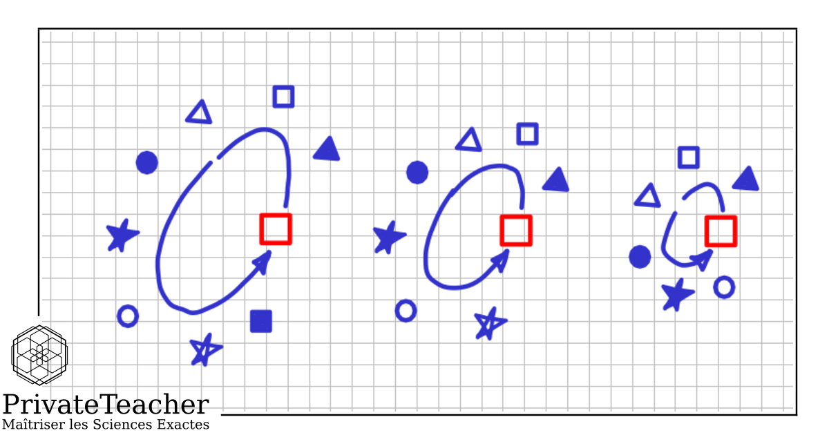 Miniature Analyse Combinatoire et Denombrement PrivateTeacher