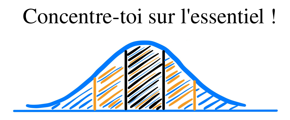 PrivateTeacher Offre Formation Express Statistiques