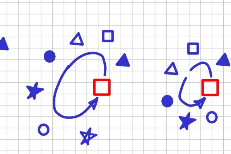 Analyse Combinatoire