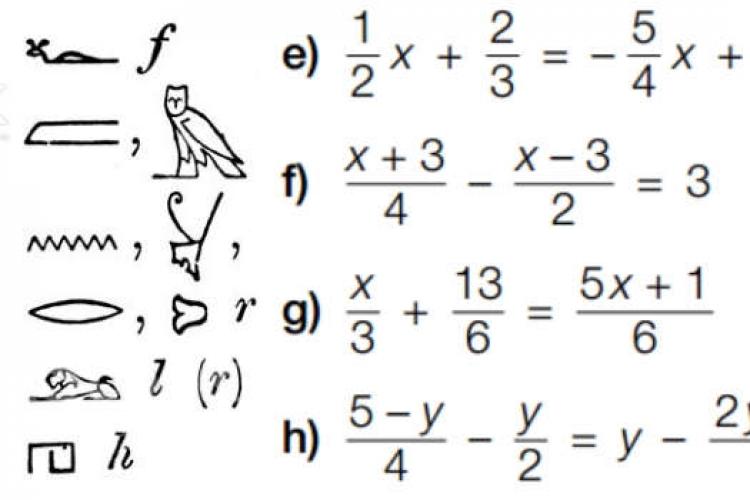 Equation Signification PrivateTeacher