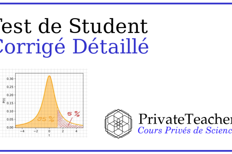 Test de Student Corrigé Détaillé PrivateTeacher