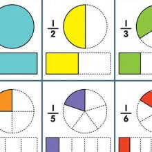 Fractions Illustrations